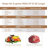 KOIOS Enhanced +80% Strength Vacuum Sealer, Roll Storage & One-shoot Cutter Bar, 16L/Min Automatic Vacuum Sealing for Food Preservation for Sous Vide Cooking Roll of Vacuum Bags