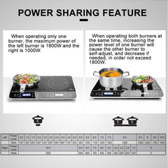 Duxtop 9620LS LCD Portable Double Induction Cooktop 1800W Digital Electric Countertop Burner Sensor Touch Stove
