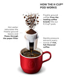 Keurig K-Select Single Serve K-Cup Pod Coffee Maker, With Strength Control and Hot Water On Demand, Vintage Red (Renewed)