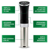 Sous Vide Cooker Immersion Circulator - Sous Vide Starter Kit - Sous Vide Pod 1000W, 15 Bags, Pump, Clips,  Free Cookbook