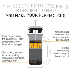 Espro 1032C2 Coffee Press P7-32 oz, Vacuum Insulated, Polished Stainless Steel, 32 Ounce,